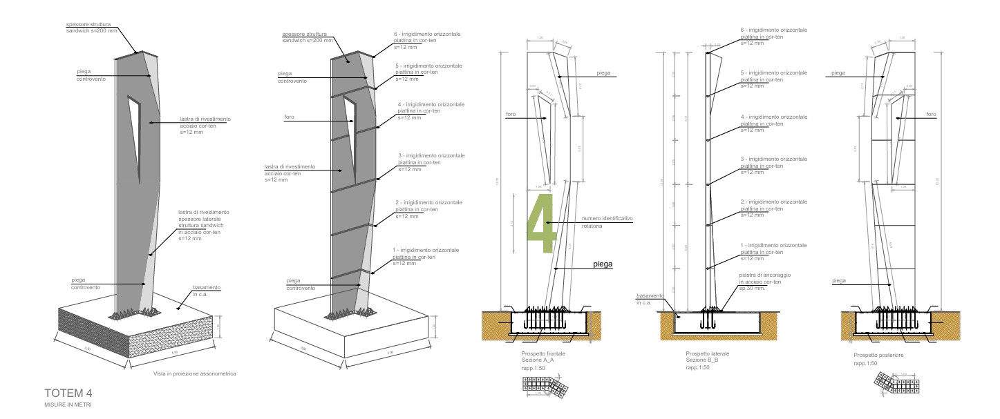 Tavola generale del Totem 4